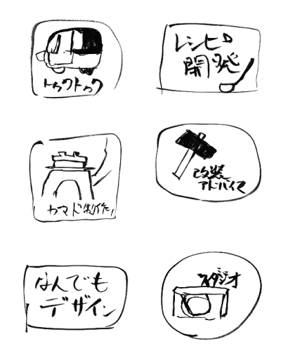 いろいろ計画中です