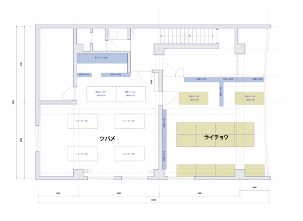 これがプランです、初期段階の方ならプラン作りにも参加できます。